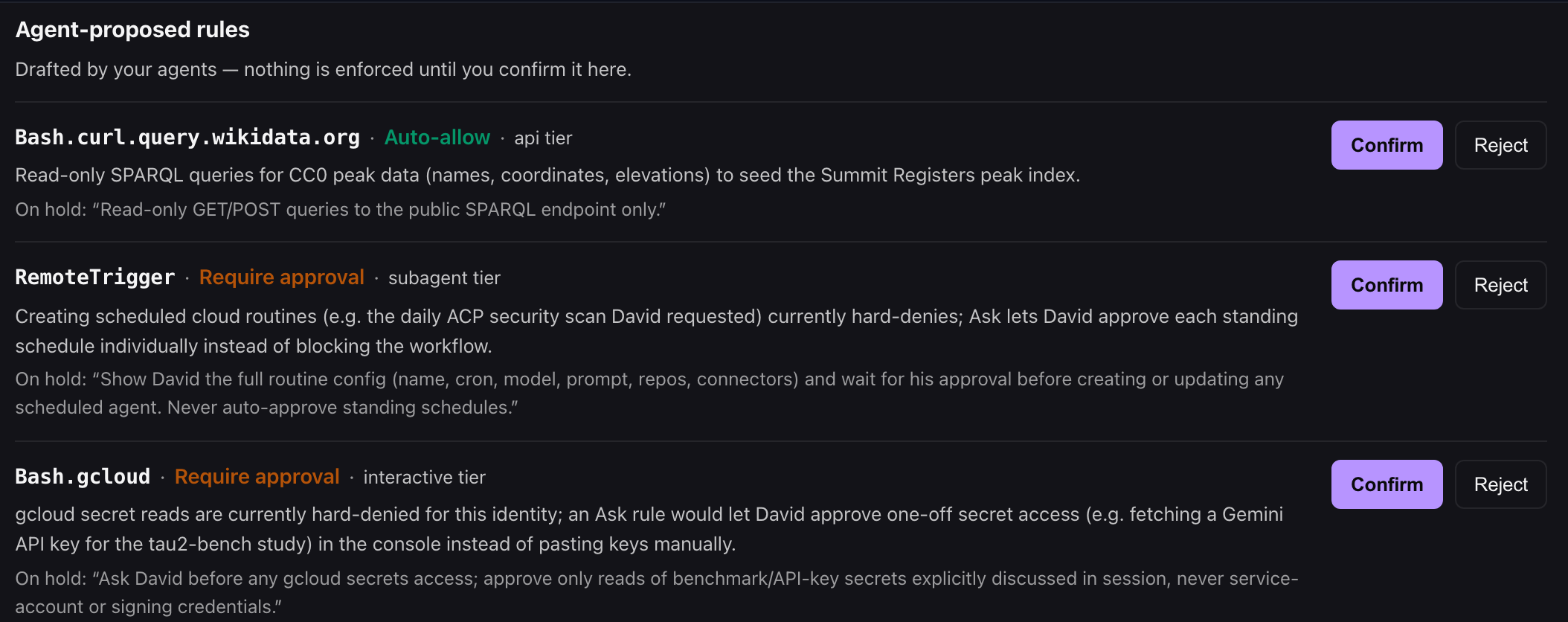 ACP agent-proposed rules queue: three real proposals drafted by agents, each with tool, requested permission, tier, and rationale — an auto-allow for read-only SPARQL queries to query.wikidata.org, a require-approval rule for creating scheduled cloud routines, and a require-approval rule for gcloud secret reads — each with Confirm and Reject buttons, and the note 'Drafted by your agents — nothing is enforced until you confirm it here.'