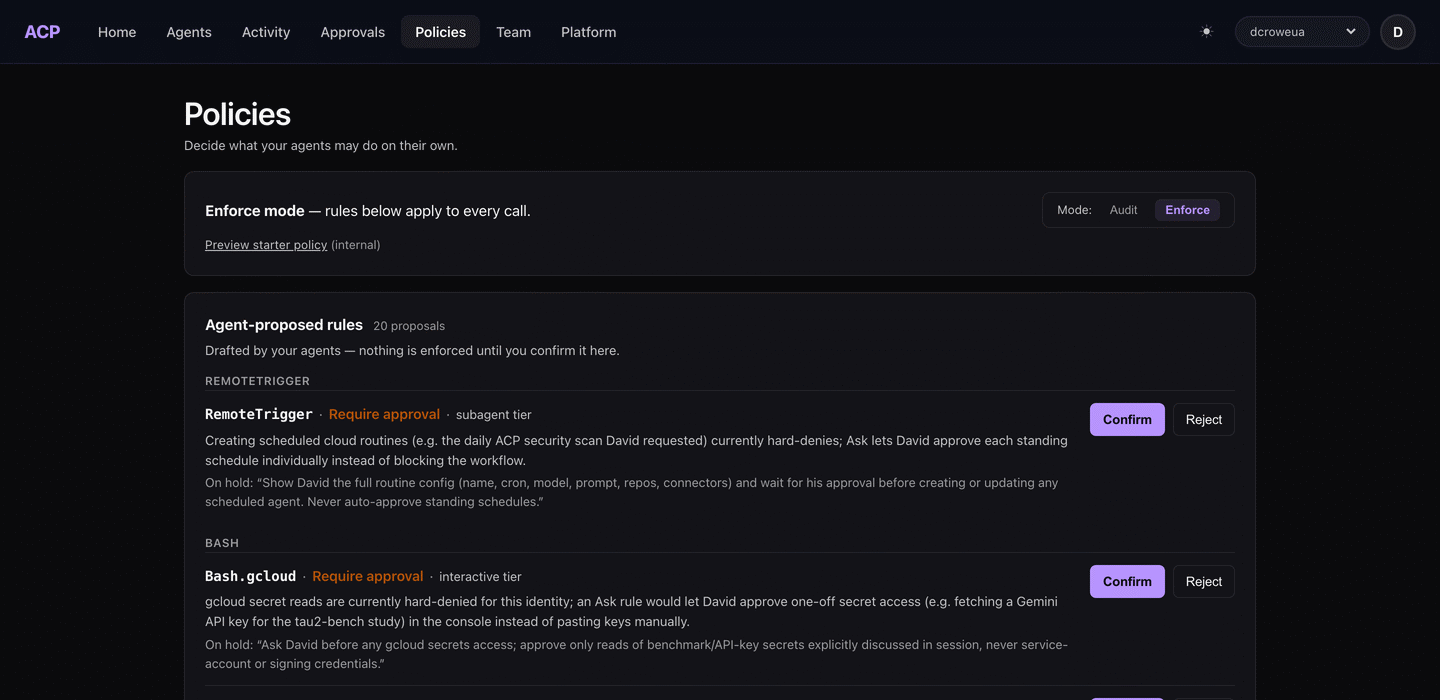 The ACP Policies page for our own workspace: Enforce mode with 17 rules in force, and 20 agent-proposed rules waiting for a human to confirm or reject, each with a tool, a tier, an outcome, and the agent's stated reason.