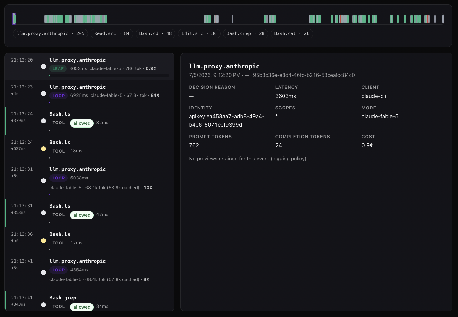 ACP session trace: per-call timeline of one agent run with cost and decision