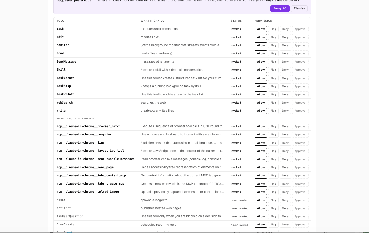 The tool-surface control table: all 76 declared tools with Allow / Flag / Deny / Approval per row, invoked status, and a one-click suggested posture