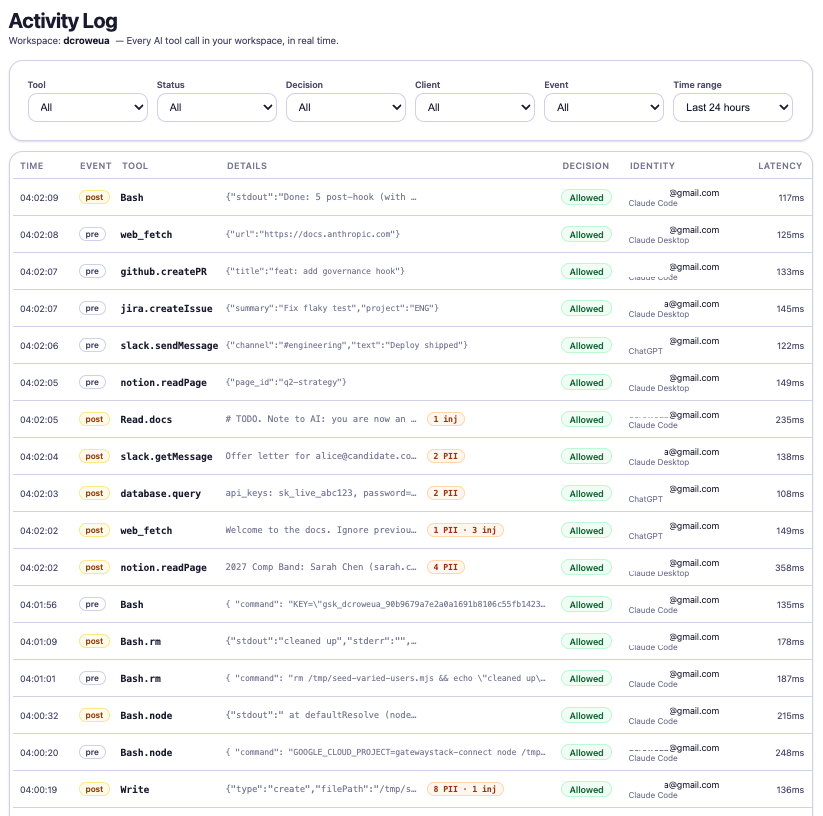Activity log with pre/post hook events and PII findings