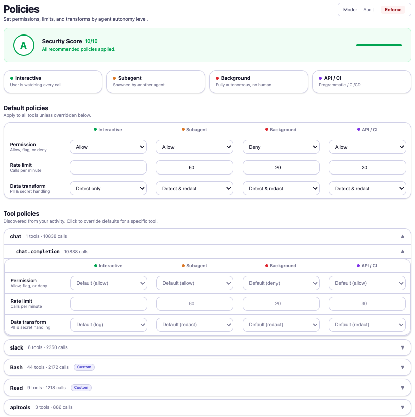 Policies page with per-tier defaults and tool overrides
